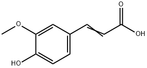 κ